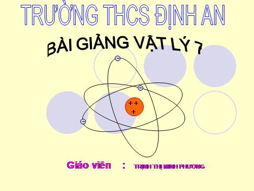 Bài 18. Hai loại điện tích