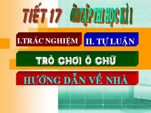 Bài 16. Tổng kết chương 2: Âm học