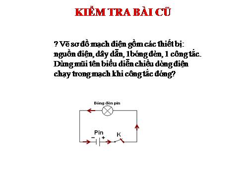 Bài 22. Tác dụng nhiệt và tác dụng phát sáng của dòng điện