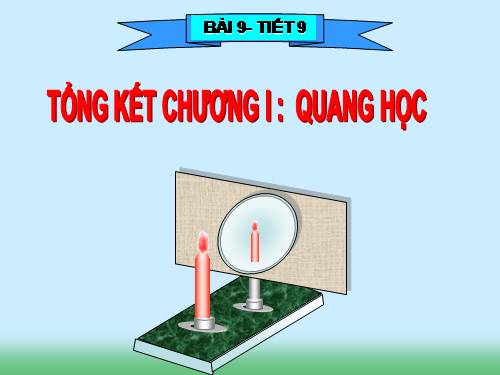 Bài 9. Tổng kết chương I: Quang học