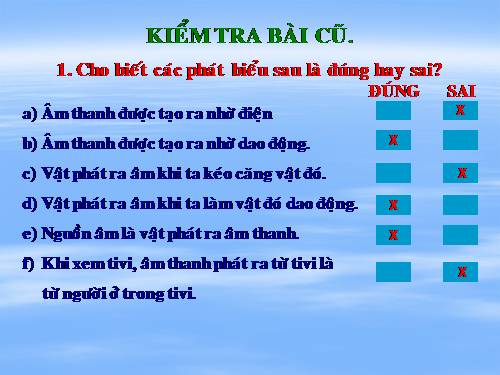 Bài 11. Độ cao của âm