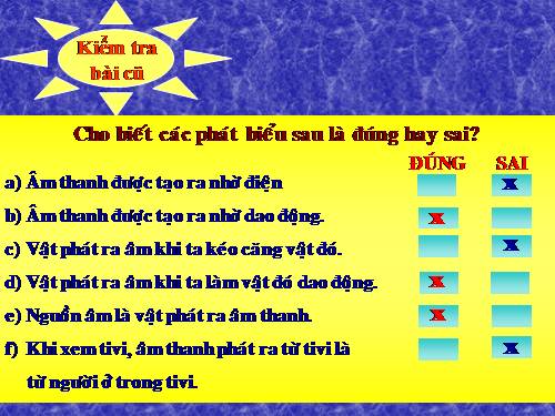 Bài 11. Độ cao của âm