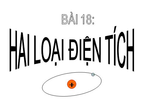 Bài 18. Hai loại điện tích