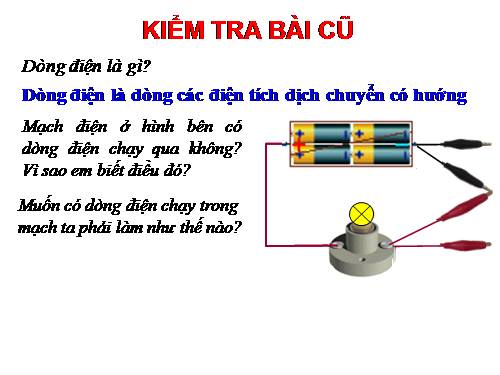 Bài 20. Chất dẫn điện và chất cách điện - Dòng điện trong kim loại