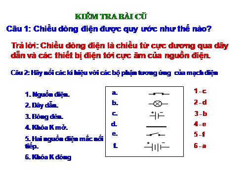 Bài 22. Tác dụng nhiệt và tác dụng phát sáng của dòng điện