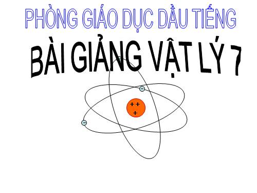 Bài 18. Hai loại điện tích