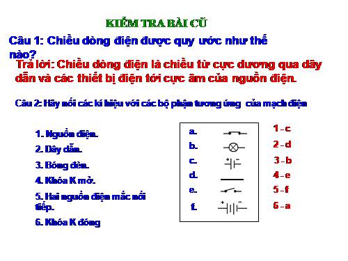 Bài 22. Tác dụng nhiệt và tác dụng phát sáng của dòng điện