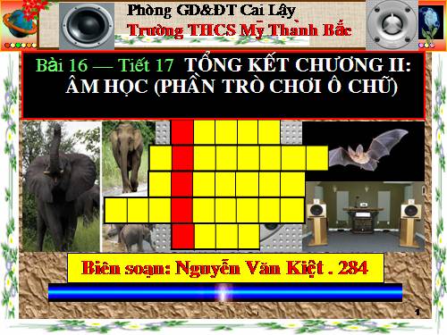 Bài 16. Tổng kết chương 2: Âm học