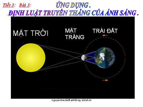 Bài 3. Ứng dụng định luật truyền thẳng của ánh sáng