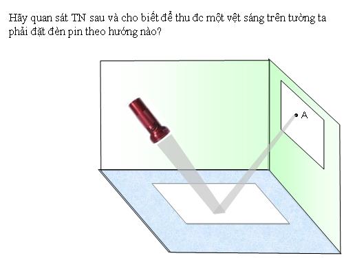 Bài 4. Định luật phản xạ ánh sáng