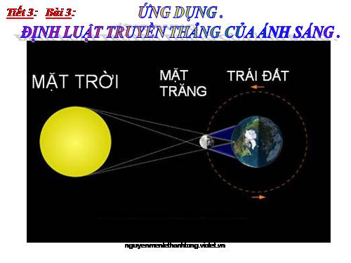 Bài 3. Ứng dụng định luật truyền thẳng của ánh sáng