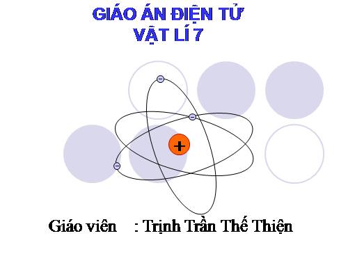 Bài 18. Hai loại điện tích