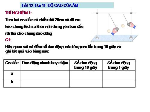 Bài 11. Độ cao của âm