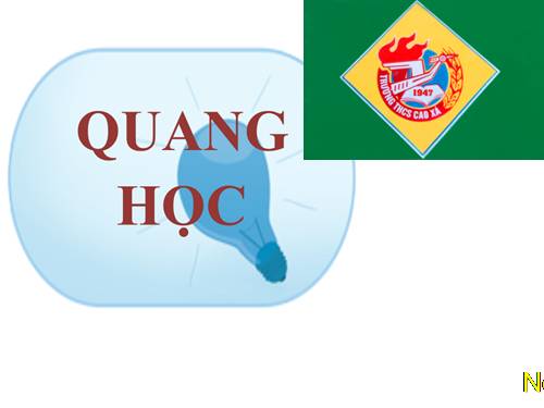 Bản đồ tư duy chương QUANG HỌC