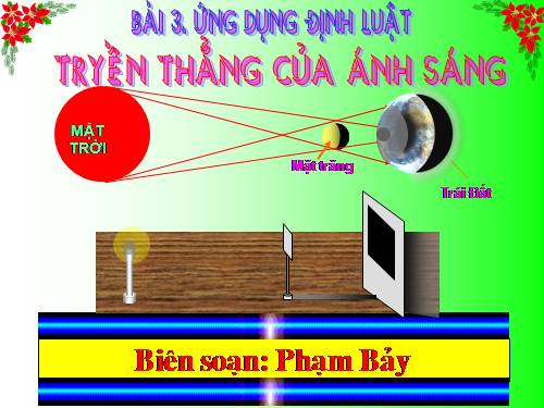 Bài 3. Ứng dụng định luật truyền thẳng của ánh sáng