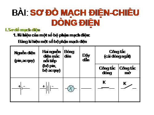 Bài 21. Sơ đồ mạch điện - Chiều dòng điện