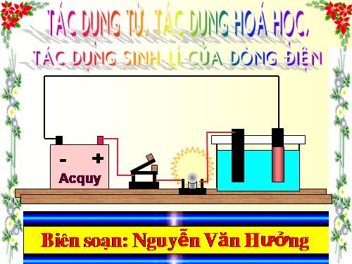 Bài 23. Tác dụng từ, tác dụng hoá học và tác dụng sinh lí của dòng điện