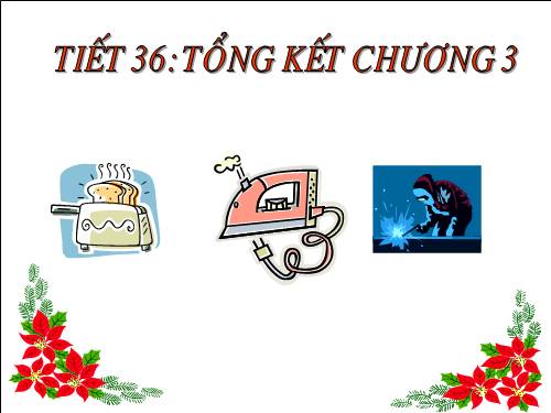 Bài 30. Tổng kết chương 3: Điện học