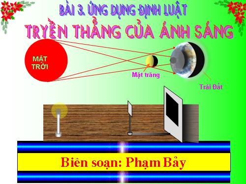 Bài 3. Ứng dụng định luật truyền thẳng của ánh sáng