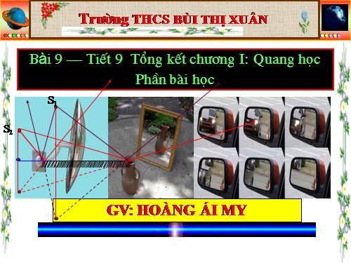 Bài 9. Tổng kết chương I: Quang học
