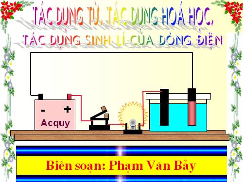 Bài 23. Tác dụng từ, tác dụng hoá học và tác dụng sinh lí của dòng điện