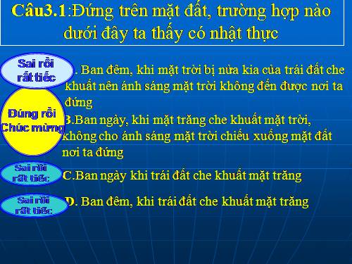 Bài 9. Tổng kết chương I: Quang học