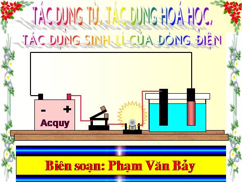 Bài 23. Tác dụng từ, tác dụng hoá học và tác dụng sinh lí của dòng điện