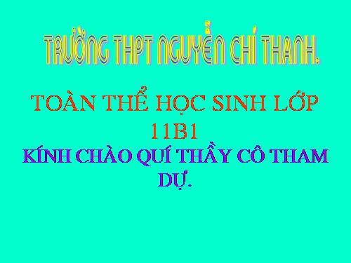 Bài 8. Gương cầu lõm