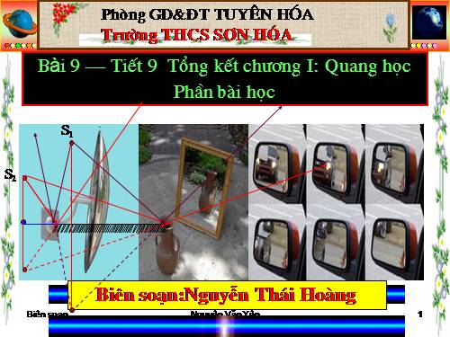 Bài 9. Tổng kết chương I: Quang học