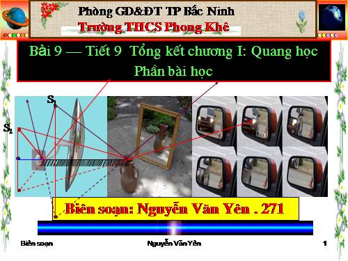 Bài 9. Tổng kết chương I: Quang học