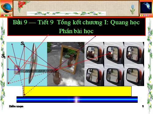 Bài 9. Tổng kết chương I: Quang học