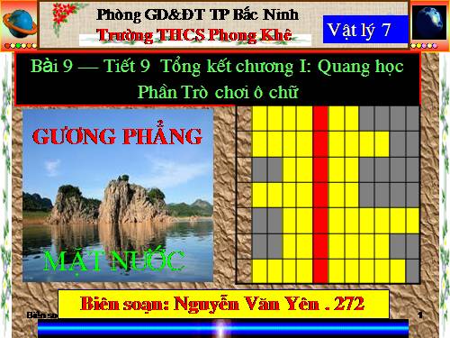 Bài 9. Tổng kết chương I: Quang học