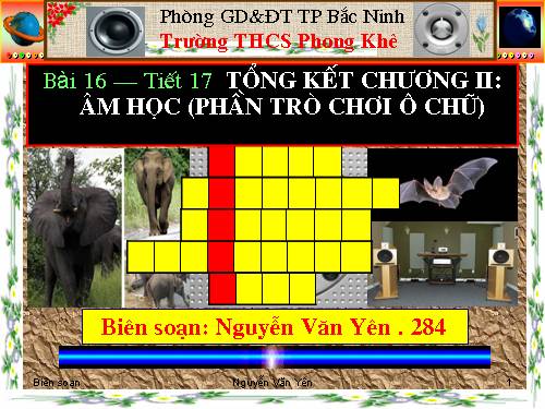 Bài 16. Tổng kết chương 2: Âm học