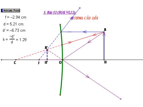 Bài 7. Gương cầu lồi