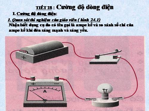 Bài 24. Cường độ dòng điện