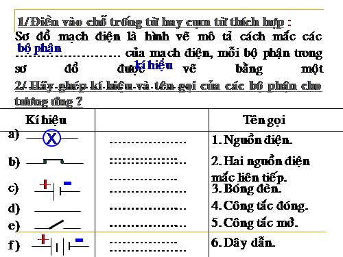 Bài 22. Tác dụng nhiệt và tác dụng phát sáng của dòng điện