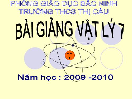 Bài 18. Hai loại điện tích