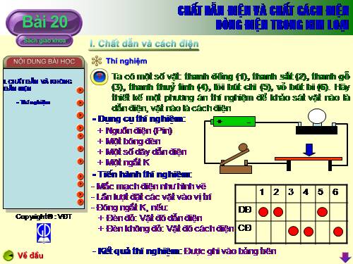 Bài 20. Chất dẫn điện và chất cách điện - Dòng điện trong kim loại