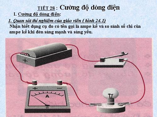 Bài 24. Cường độ dòng điện