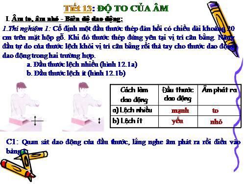 Bài 12. Độ to của âm