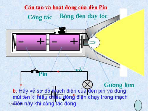 Bài 21. Sơ đồ mạch điện - Chiều dòng điện