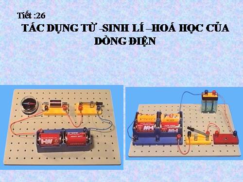 Bài 23. Tác dụng từ, tác dụng hoá học và tác dụng sinh lí của dòng điện