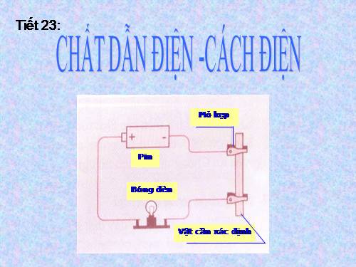 Bài 20. Chất dẫn điện và chất cách điện - Dòng điện trong kim loại