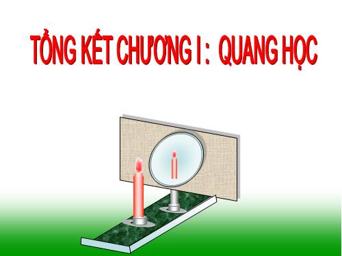 Bài 9. Tổng kết chương I: Quang học