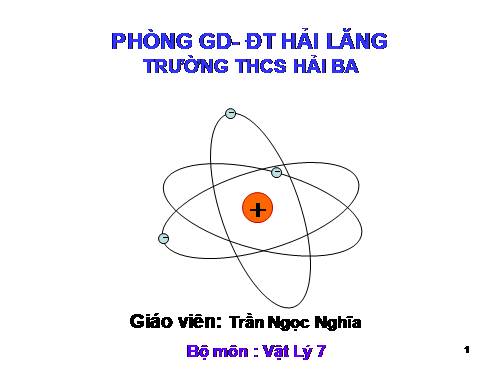 Bài 18. Hai loại điện tích