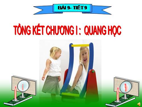 Bài 9. Tổng kết chương I: Quang học