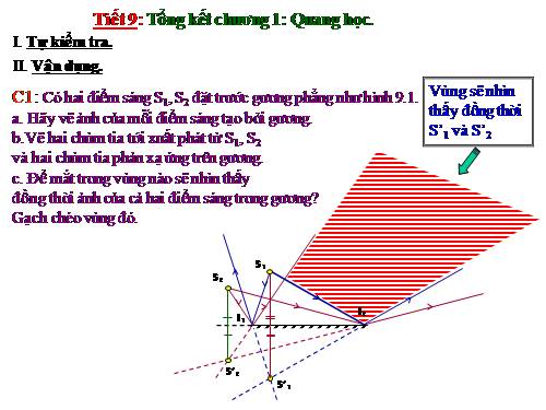 Bài 9. Tổng kết chương I: Quang học