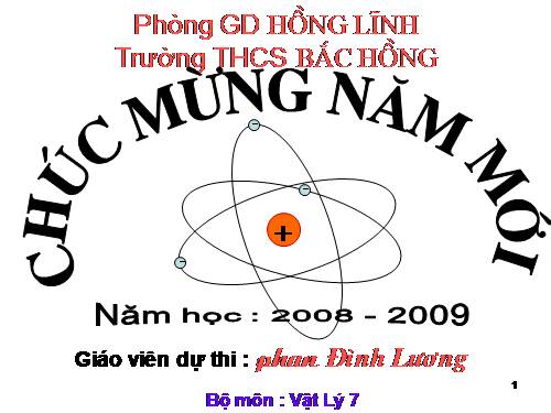 Bài 18. Hai loại điện tích
