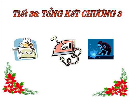 Bài 30. Tổng kết chương 3: Điện học