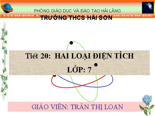 Bài 18. Hai loại điện tích